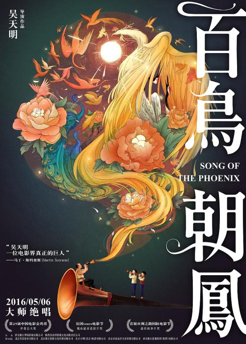 做假巴林护照